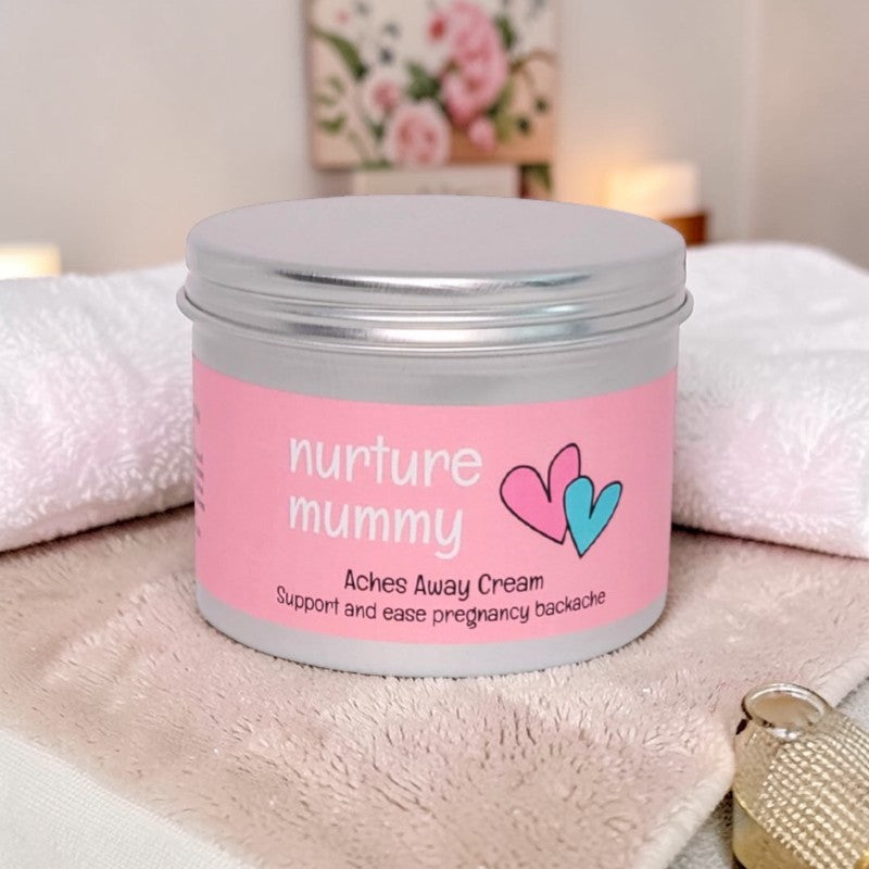 Aches Away Cream