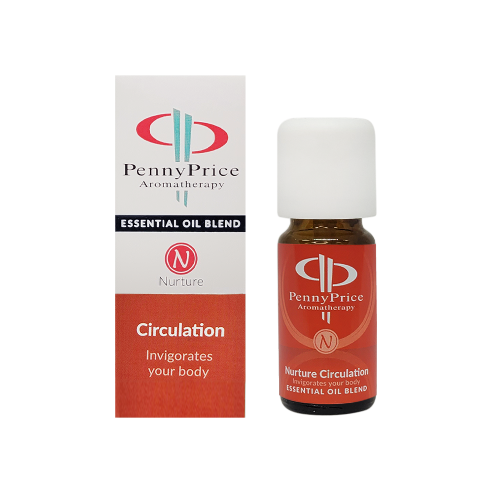 Circulation Essential Oil Blend
