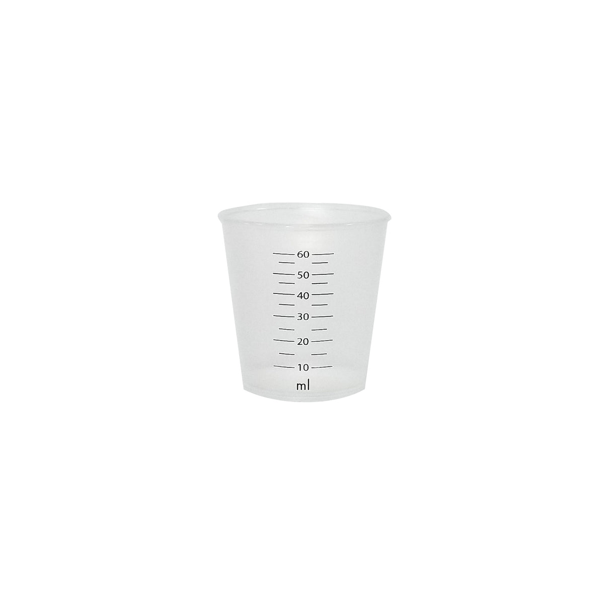 Plastic Measure