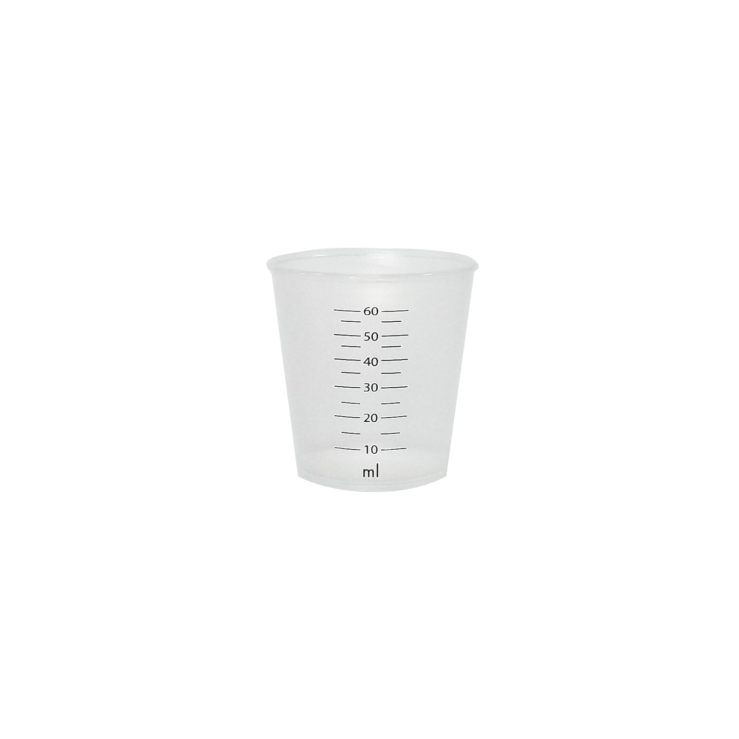 Plastic Measure