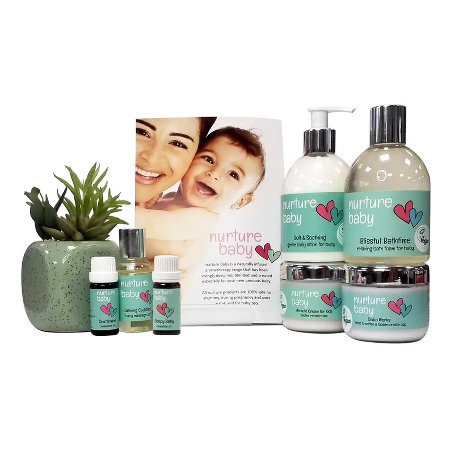 Luxury Baby Head to Toe Gift set – Penny Price Aromatherapy